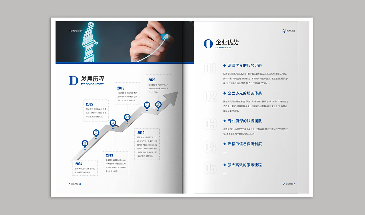 知識(shí)產(chǎn)權(quán)畫冊(cè)設(shè)計(jì)服務(wù) 打造專業(yè)與合規(guī)的視覺傳達(dá)方案