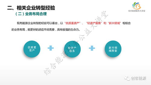 新形勢(shì)下國(guó)網(wǎng)公司綜合能源服務(wù)業(yè)務(wù)與互聯(lián)網(wǎng)數(shù)據(jù)服務(wù)融合發(fā)展路徑探析