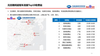 網(wǎng)絡(luò)服務(wù)與199it 互聯(lián)網(wǎng)數(shù)據(jù)資訊中心的崛起