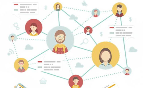 新手快速入門 互聯網數據服務如何搭建風控體系