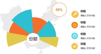 互聯網數據服務產品銷售份額 數據統計圖揭示的市場格局與趨勢