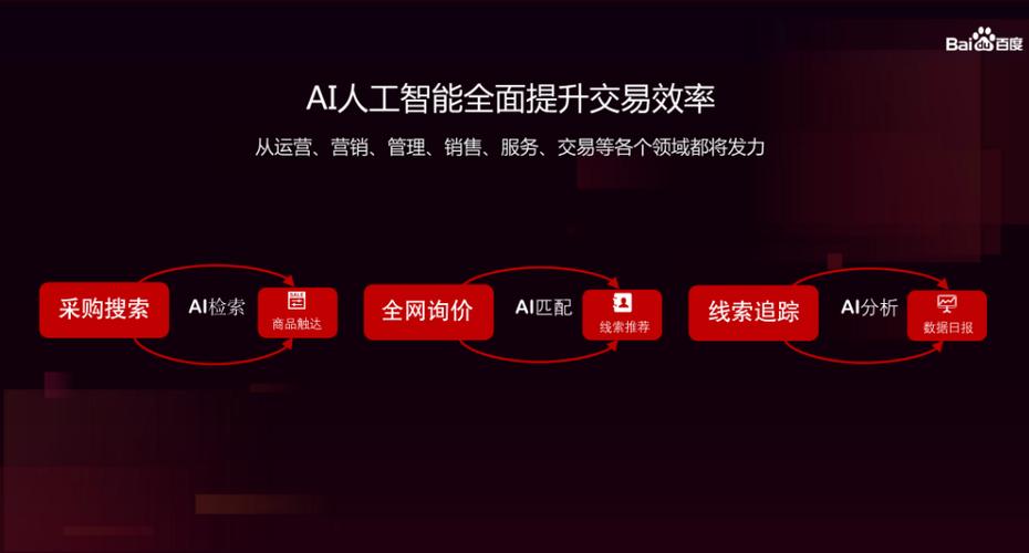 在線(xiàn)網(wǎng)絡(luò)技術(shù)驅(qū)動(dòng)的北京網(wǎng)絡(luò)技術(shù)服務(wù) 重塑數(shù)字生態(tài)的先鋒力量